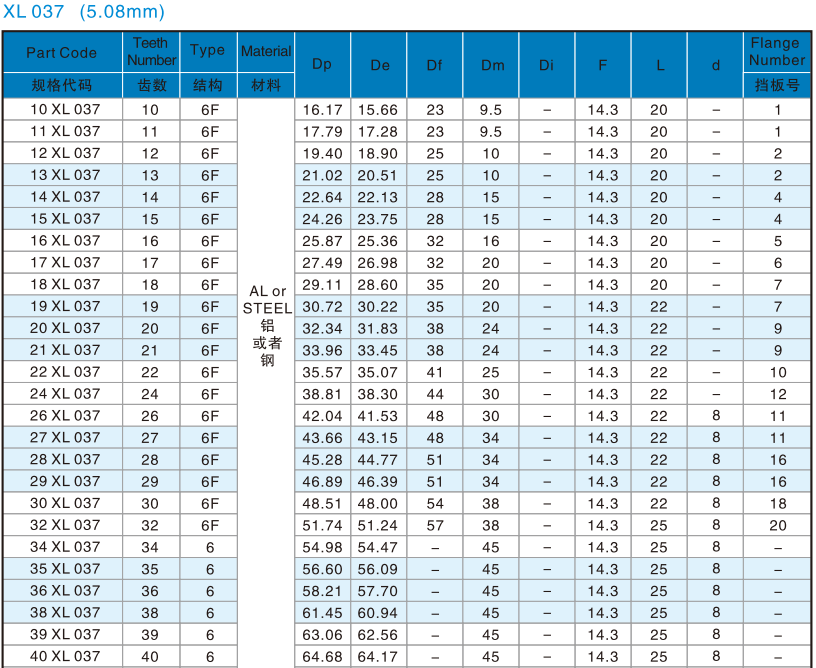 1670838419147569.png 3.png