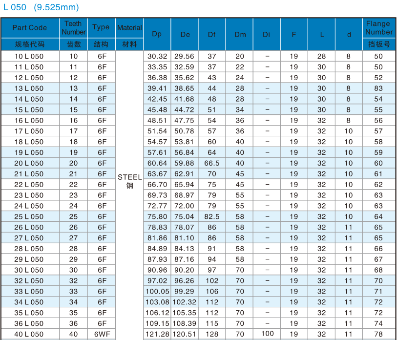 1670838431388049.png 5.png