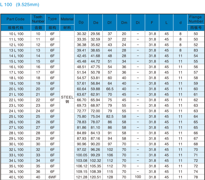 1670893551497700.png 13.png