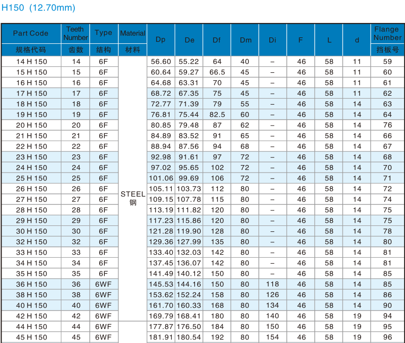 1670893580832448.png 18.png