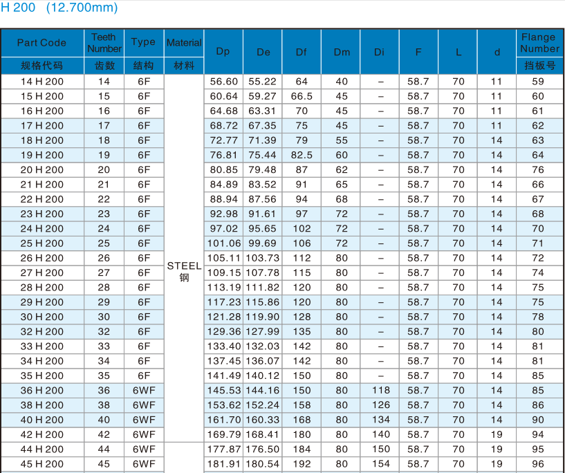 1670893591793028.png 20.png