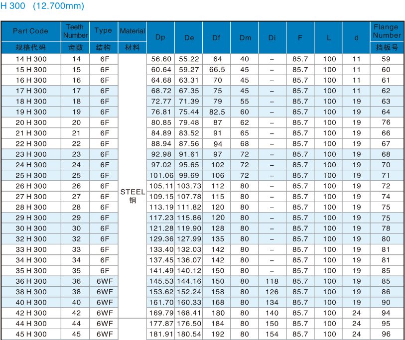 1670893600445403.png 22.png