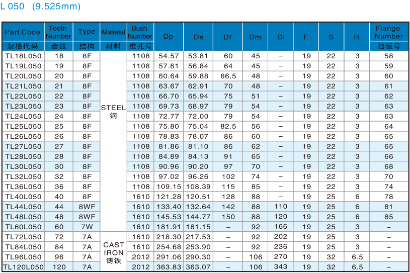 1670900219407340.png 1.png