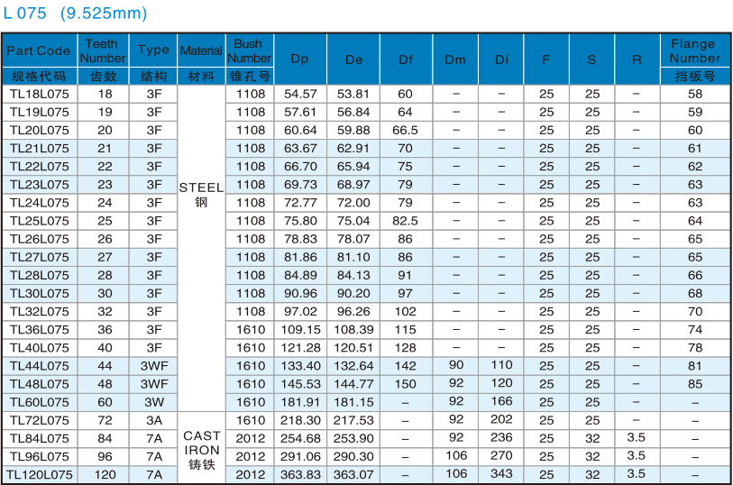 1670900224359904.png 2.png