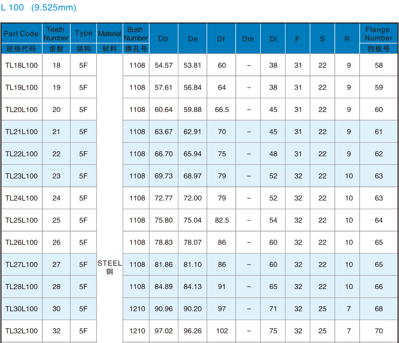 1670900232743533.png 3.png