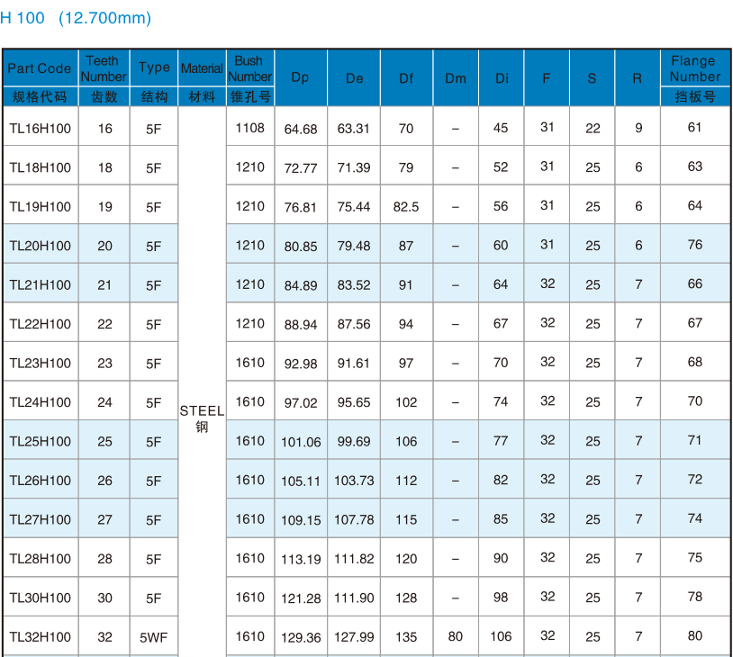 1670900241153578.png 5.png