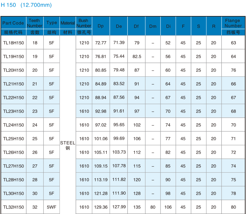 1670900251261304.png 7.png