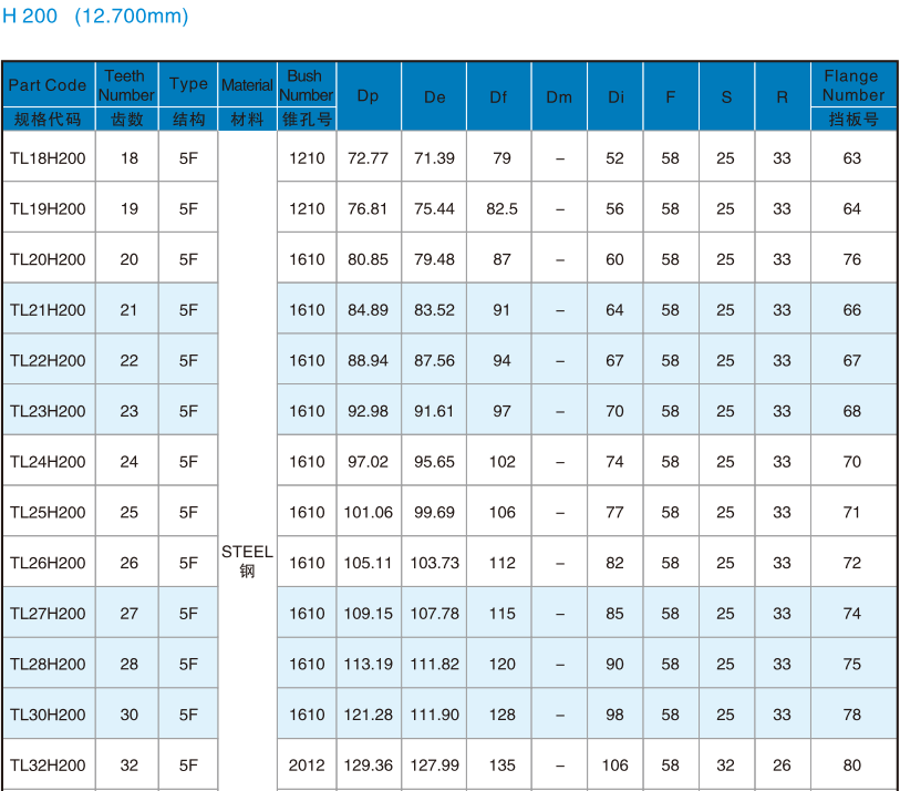 1670900263501628.png 9.png