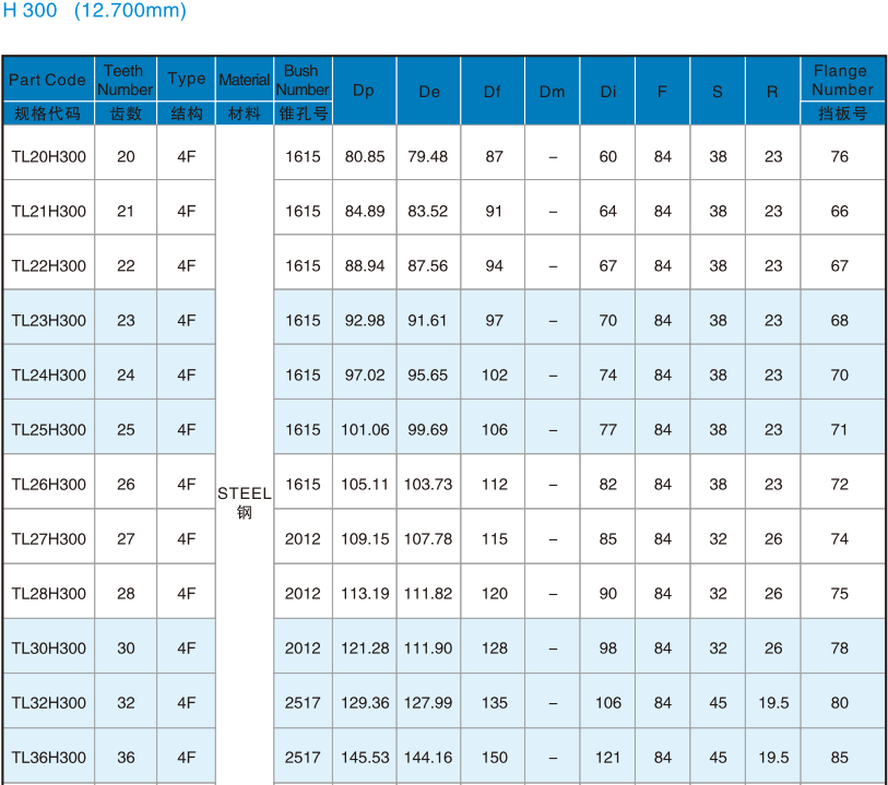 1670900273613822.png 11.png