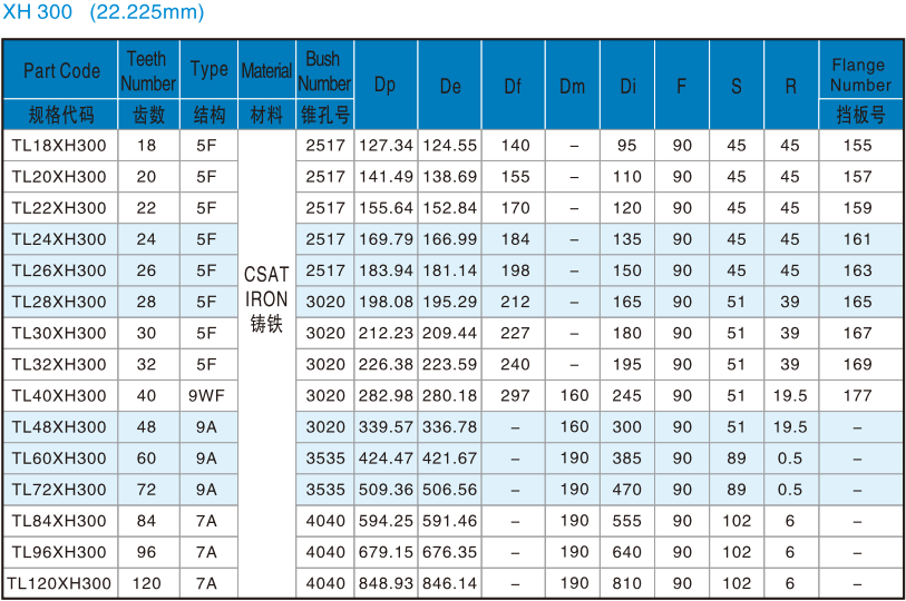 1670900288433155.png 14.png