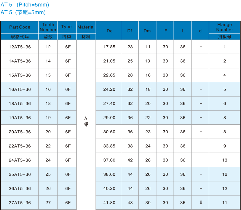 1670902443692665.png 5.png