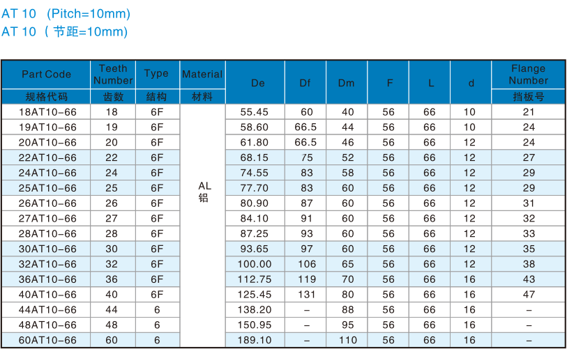 1670902464600620.png 10.png