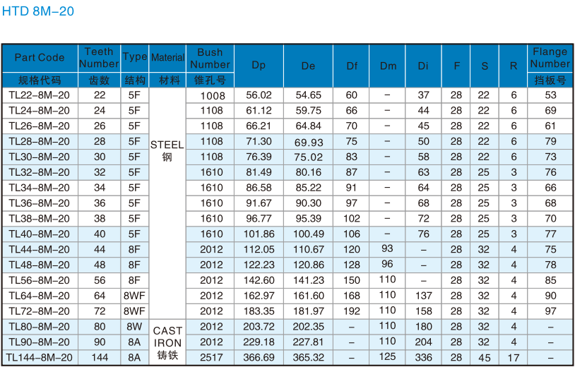 1670910713169717.png 3.png