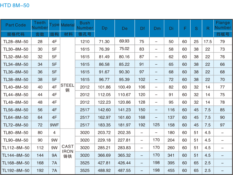 1670910726802332.png 5.png