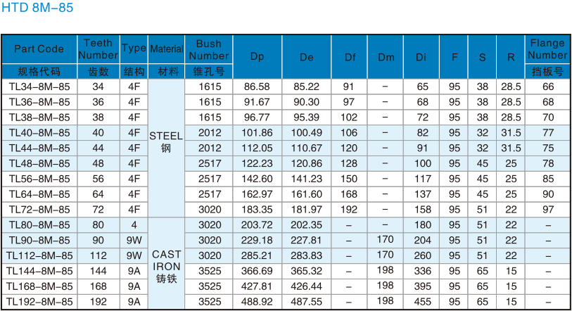 1670910730650538.png 6.png