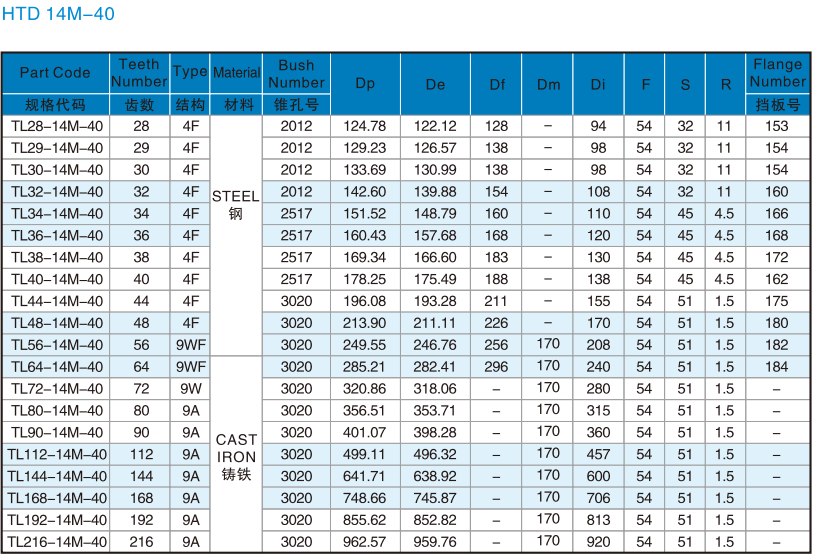 1670910735249145.png 7.png