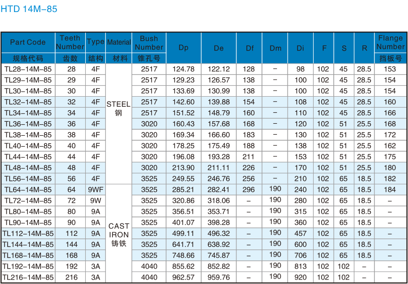 1670910743763388.png 9.png