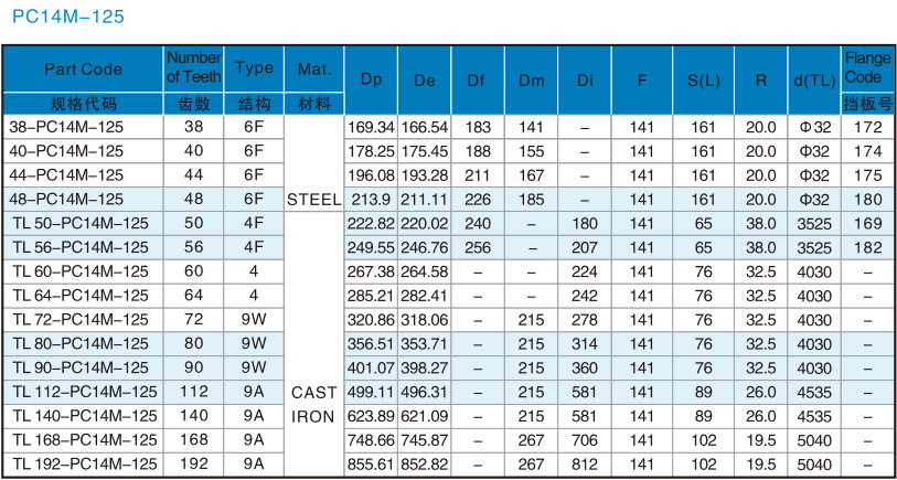 1670913339338530.png 9.png