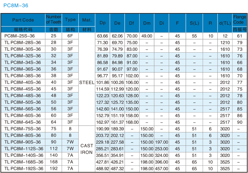 1670913353602642.png 3.png