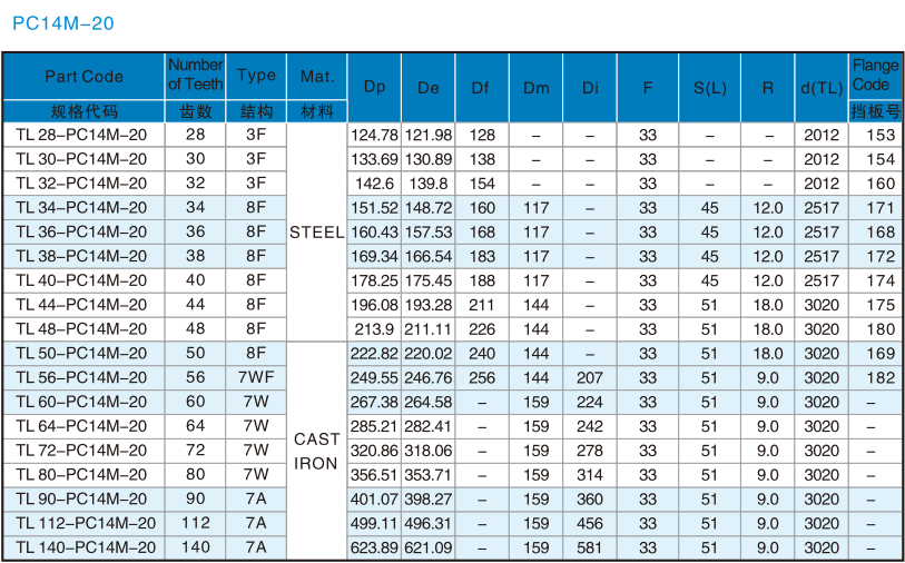 1670913362364640.png 5.png