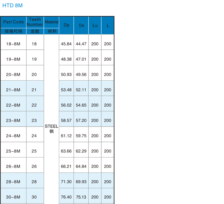 1670914503358606.png 3.png